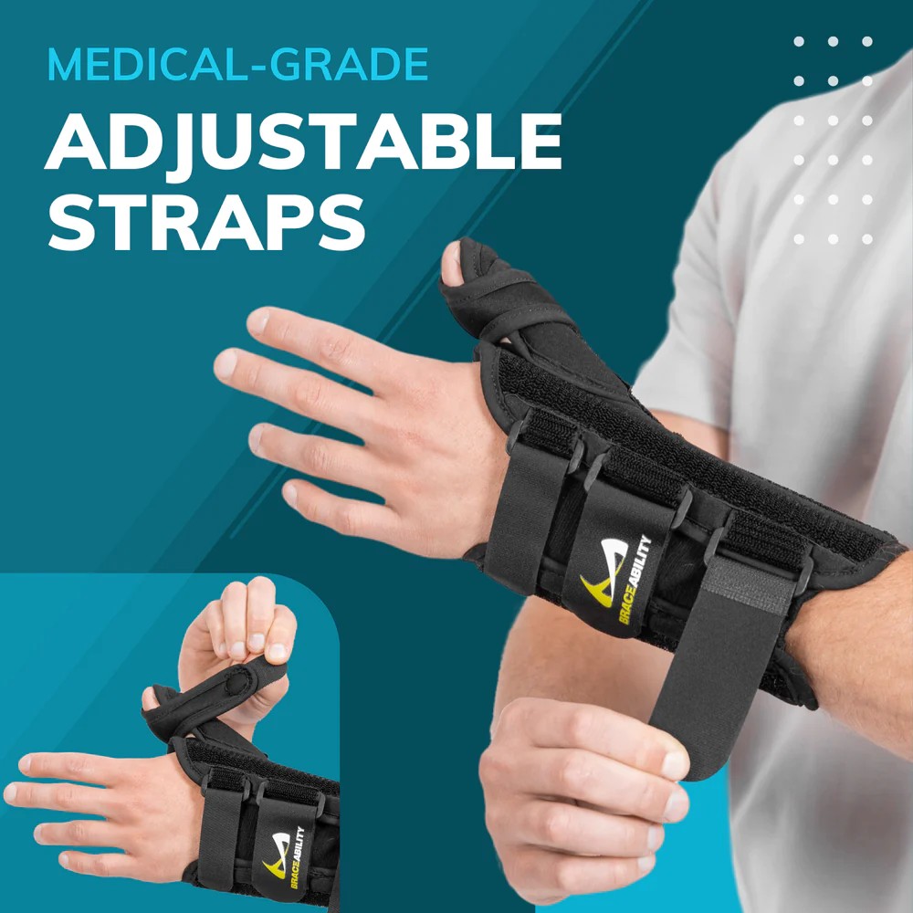 Wrist and joint support